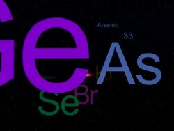 Chemical element nucleosynthesis. Animation of a supernova explosion ejecting the names, symbols and atomic numbers of the elements. Stock Footage