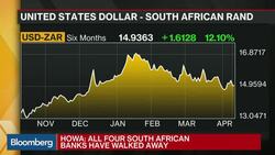 Guptas Haven't Fled South Africa, Says Oakbay's Howa News Clip