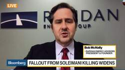 Where's Oil Headed Amid U.S.-Iran Tensions? News Clip