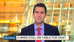 What to Watch for in FOMC Statement News Clip