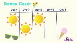 Be a Weather Watcher Instructional Video