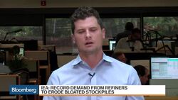 Oil Rises Most Since May: Is the Rally Sustainable? News Clip