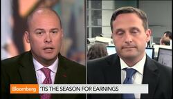 The Dollars and Sense of Corporate Earnings Season News Clip