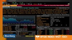 Women's Roles in Global Leadership News Clip