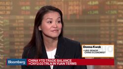 Breaking Down China's September Trade Data News Clip