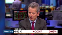 China Has Flexibility to Manage Economy: Watters News Clip