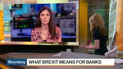What Brexit Means for U.K. Banks News Clip