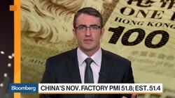 China's Official Factory Gauge Unexpectedly Increases News Clip