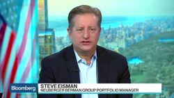 Eisman Says Cohn Should Have Studied Clearinghouse Issue News Clip