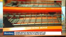 Home Depot Extends Profit Win Streak to 13 Quarters News Clip