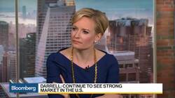 Logitech CEO on Consumer Sentiment, Growth Areas News Clip