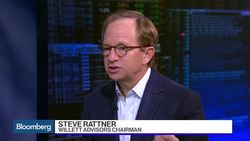 Clinton, Trump and the Politics of Global Trade News Clip