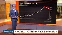The Numbers Don't Lie: Nike Earnings Preview News Clip
