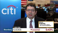 What Are China's Short-Term, Long-Term Yuan Goals? News Clip