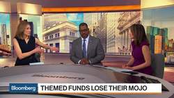 ETF Boom Leaves Thematic Funds Behind News Clip