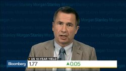 Morning Meeting: South African Rand News Clip