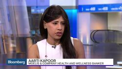 Cashing in on Wall Street's Wellness Craze News Clip