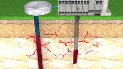 How enhanced geothermal systems work Instructional Video