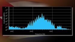 What Americans Heard in Cuba Attacks: The Sound News Clip