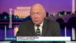 Markets, Americans Await Trump's Budget Details News Clip