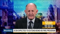 Can Mario Draghi Deliver on ECB QE Expectations? News Clip