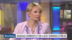 Centre Funds CIO Abate: Dangerous Time to Be an Investor News Clip