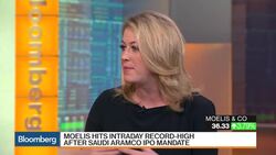 Moelis Hits Record-High After Saudi Aramco IPO Mandate News Clip