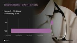 TED: 7 principles for building better cities | Peter Calthorpe Instructional Video