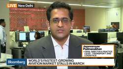 Taking Stock of India’s Aviation Industry News Clip
