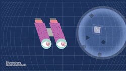 Made in America Is a Matter of National Security News Clip