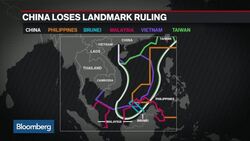 Hague Rules China Has No Rights to South China Sea News Clip