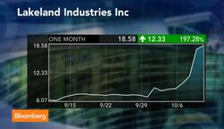 Ebola Virus Scare Pushes Hazmat-Suit Maker to Record News Clip