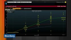 Investec's Ruane: Summer Rate Hike Is in the Cards News Clip