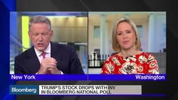 U.S. Investors Lose Faith in Trump: Bloomberg Poll News Clip
