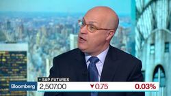 CFTC Chairman Seeks Balance of Rules, Prosperity News Clip