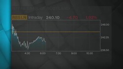 RBS Net Loss More Than Doubles on U.K. Repayment News Clip