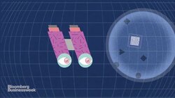 å…µå™¨ã“ããƒã‚¤ãƒ»ã‚¢ãƒ¡ãƒªã‚«ãƒ³ã€éƒ¨å“èª¿é”ã«ä¸­å›½ã®å½±ï¼ç±³å®‰å…¨ä¿éšœã®èª²é¡Œ News Clip