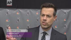 Stars of NBC's "The Voice" remember their favorite holiday gifts. (Jan. 2) Instructional Video