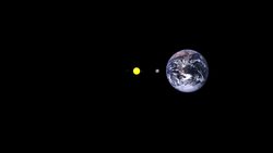 How Big is the Solar System? Instructional Video