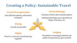 Sustainable Travel Policies Instructional Video