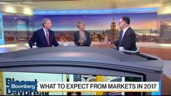 Purves on Market: 2017 Will Be the Show Me Year News Clip