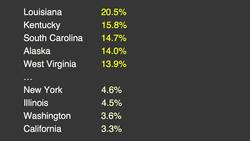 Nate Silver: Does racism affect how you vote? Instructional Video