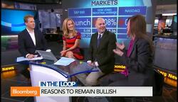 Top Reasons to Remain Bullish News Clip