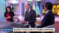 Janus' Alankar: Why Trump Presidency Will Be Inflationary News Clip