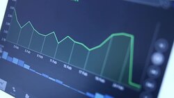 Financial chart Stock Footage