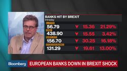 Wheeler: European Banks Long on Liquidity for Brexit News Clip