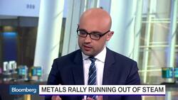 Metals Rally Running Out of Steam News Clip
