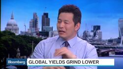 Is Pound a Currency Question, Or All About Yields? News Clip