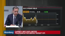 BOE's Carney Says U.K. Growth Resilient Since Brexit News Clip