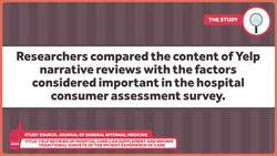 Can Yelp Reviews Help Improve Patient Care? Instructional Video